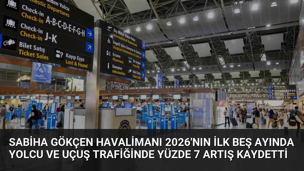 Sabiha Gökçen Havalimanı 2026’nın İlk Beş Ayında Yolcu ve Uçuş Trafiğinde Yüzde 7 Artış Kaydetti