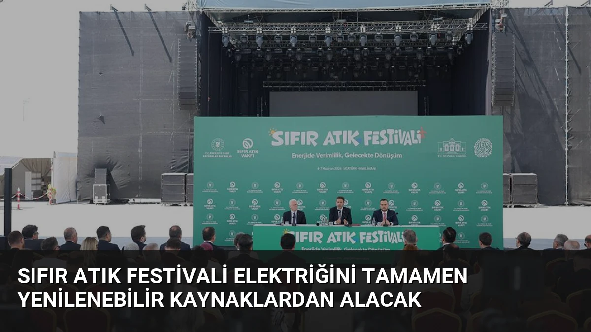 Sıfır Atık Festivali Elektriğini Tamamen Yenilenebilir Kaynaklardan Alacak